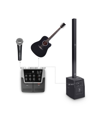 LD Systems FX 300
