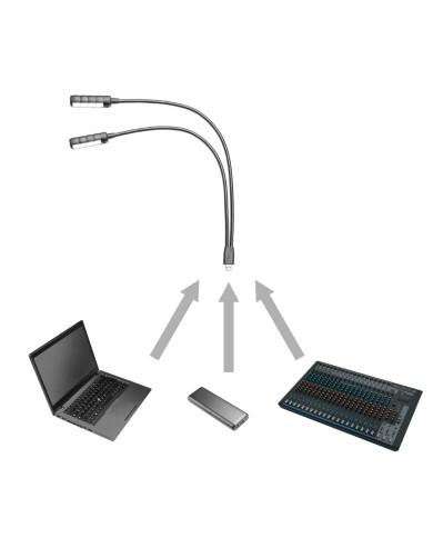 Adam Hall SLED 2 ULTRA USB