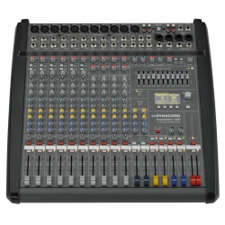 Dynacord Powermate 1000 3