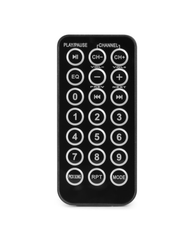 Power Dynamics PRM 606