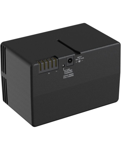 Mackie GB200