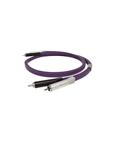 Neo d+ RCA Class S 1.0 m