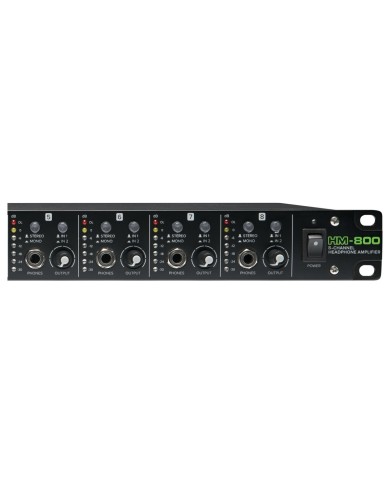 Mackie HM800