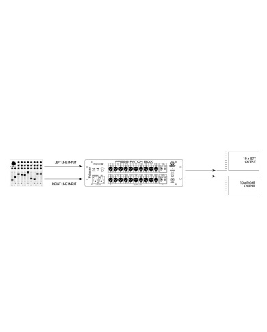 Palmer Pro PRESS PATCH BOX 20 STEREO
